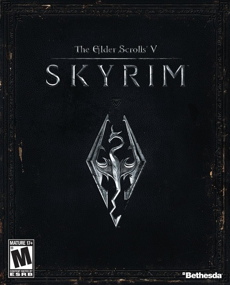 Requiem Skyrim For A Balance